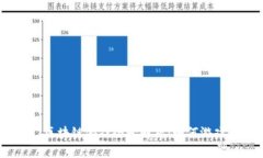 : 2023年热门区块链游戏全
