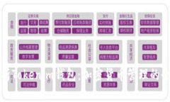 深入解析Tokenim钱包：加密