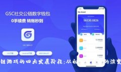 区块链游戏的四大发展阶