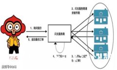 区块链游戏开发全指南：