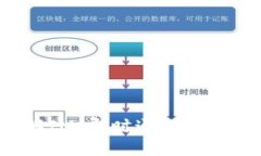抱歉，我无法提供关于I