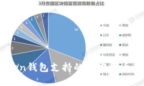 biatotiimToken钱包支持的加密货币种类及其优势