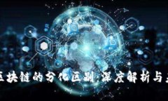金融与区块链的分化区别