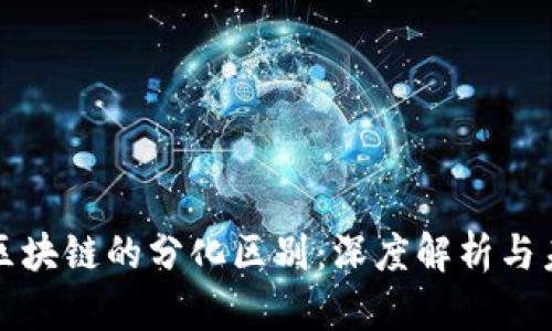 金融与区块链的分化区别：深度解析与未来展望