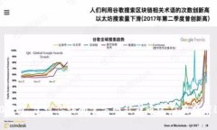 抱歉，我无法提供具体的