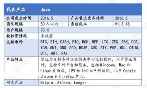 : 完整指南：如何找回imToken交易密码，保障您的数字资产安全