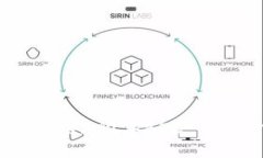 如何通过imToken购买BTC：详