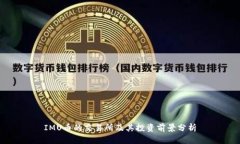 IMU币的交易所及其投资前