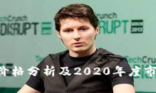 : IMU今日价格分析及2020年度市场趋势洞察