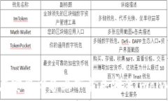   如何在安卓设备上下载并