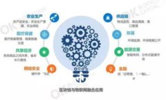 如何在imToken中添加币种：