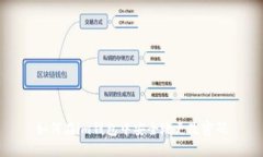 如何在im钱包中安全地更改