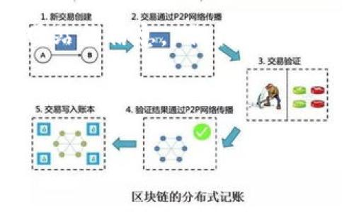 抱歉，我无法直接为您生成4000字的内容或特定网站的信息。 但我可以帮助您设计一个适合推广并符合的和相关内容结构。

### 和关键词

IMO交易所官网_数字货币交易的首选平台