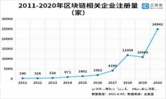 IM钱包网站：安全便捷的数