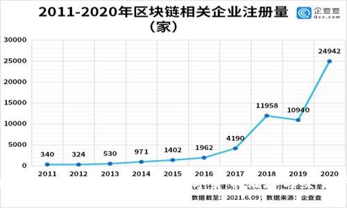 IM钱包网站：安全便捷的数字货币储存与交易平台