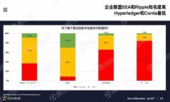 : 如何下载和使用Tokenim钱