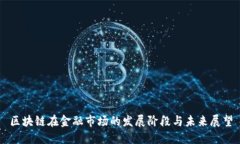 区块链在金融市场的发展