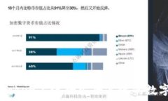   如何在imToken上进行安全