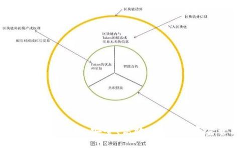  IM钱包提现指南：安全、高效、便捷的资金管理方案