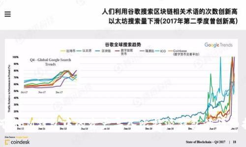 如何将IM钱包中的资产导入比特派钱包的详细指南