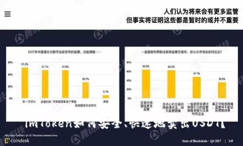  imToken如何安全、快速地卖出USDT？