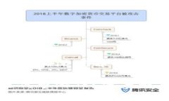区块链代币游戏的深度解