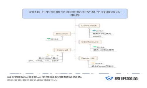 区块链代币游戏的深度解析与应用前景

什么叫区块链代币游戏？深度解析与应用前景
