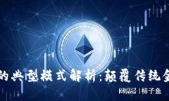 区块链金融的典型模式解
