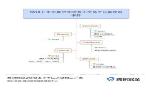 探索区块链游戏：2023年最受欢迎的区块链模式游戏揭秘
