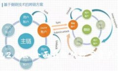 : imtokn钱包2.0版：全面升级