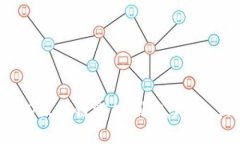 全面解析Fomo3D区块链游戏