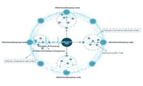 探索区块链游戏与动力社区的完美结合
