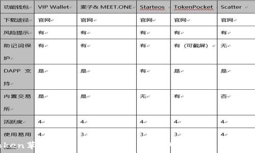   
imToken苹果版本下载：安全便捷的数字资产管理工具