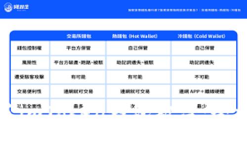 如何防范imToken钱包被盗：全方位指南
