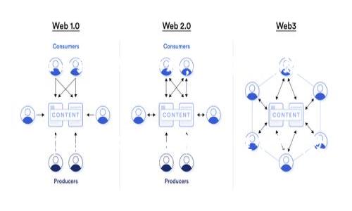 
  IM交易所软件下载：快速、安全、便捷的数字货币交易平台 / 

关键词：
 guanjianci IM交易所, 数字货币, 交易所软件, 下载 /guanjianci 

IM交易所介绍
随着数字货币的迅猛发展，越来越多的交易平台应运而生。IM交易所作为其中的一员，以其独特的优势和卓越的用户体验，吸引了众多投资者的关注。IM交易所不仅提供多种数字资产的交易服务，还拥有一套完善的安全体系，确保用户的资金安全和交易顺畅。

IM交易所的特点
IM交易所致力于为用户提供一个高效、安全的交易环境。首先，IM交易所以其快速的交易匹配系统闻名，极大地提高了用户的交易效率。其次，IM交易所采用先进的加密保护技术，确保用户的个人信息和资产安全。此外，IM交易所还支持多种支付方式，方便用户进行充值和提现，提升了用户的使用体验。

如何下载IM交易所软件
IM交易所的软件可在官方网站进行下载，用户需要根据自己的操作系统（如Windows、macOS、iOS或Android）选择合适的版本。下载完成后，用户只需按照安装向导进行简单的安装设置，便可顺利完成软件的安装。安装完成后，用户可以使用注册的账户进行登录，开始交易。

IM交易所软件功能解析
IM交易所软件功能齐全，用户可以根据自己的需求进行灵活操作。软件提供了实时行情查询、K线图分析、各种数字资产的交易对、定投、止损等多种功能，满足用户在不同市场环境下的交易需求。此外，软件还支持多种语言，方便全球用户使用。

IM交易所的安全措施
安全是数字货币交易所的重中之重。IM交易所采用了多重安全措施，包括冷钱包存储、双重身份验证、交易监控等，确保用户的资金和信息安全。平台会定期进行安全审查，及时更新系统，以防止黑客攻击和盗窃事件的发生。

常见问题解答

1. 什么是IM交易所的数字货币交易？
IM交易所提供的数字货币交易是一种通过互联网进行的资产交换方式。用户可以在平台上买入或卖出多种虚拟货币，如比特币、以太坊等。交易所作为中介，负责撮合买卖双方的交易，确保交易的顺利进行。IM交易所通过提供流动性，帮助用户在最佳时机完成交易，获得最大利益。

2. IM交易所的交易手续费是多少？
IM交易所的交易手续费因市场行情和用户的VIP等级而异。一般来说，交易手续费通常在0.1%到0.2%之间，部分交易对可能会有不同的手续费标准。用户在交易前可以查看交易所的官方说明，以获取最新的手续费信息。此外，IM交易所还提供了充值和提现的手续费标准，用户在进行资金操作时要留意相应的费用。

3. 如何保障IM交易所的账户安全？
用户在使用IM交易所时，保障账户安全至关重要。首先，用户应开启双重身份验证，增加账户的安全性；其次，避免使用简单的密码组合，建议使用复杂的随机密码；最后，用户应定期检查账户的登录记录，如发现异常活动，需及时更改密码并联系平台客服。IM交易所还会定期向用户发送安全提醒，帮助用户增强安全意识。

4. IM交易所是否支持法币交易？
是的，IM交易所支持多种法币的交易，用户可以通过信用卡、银联等方式直接购买数字货币。这一功能大大降低了用户购买数字资产的门槛，也促进了数字货币的普及。用户在进行法币交易时，需要完成KYC（身份认证）程序，以符合相关法律法规。

5. IM交易所的客服支持如何？
IM交易所提供了全方位的客服支持，用户可以通过在线客服、邮箱、社交媒体等多种途径联系到平台客服团队。客服团队的专业性和及时性在业内享有良好声誉，能够快速有效地解答用户的问题。此外，IM交易所还建立了完善的帮助中心，用户可以在帮助中心查找常见问题的解答，获取自助服务。

总结
IM交易所的下载及使用为用户提供了便捷的数字货币交易体验。通过合理的安全措施和丰富的交易功能，IM交易所不仅能够满足初学者的需求，还可以为专业投资者提供更高效的交易平台。随着数字货币市场的发展，IM交易所有望继续扩展其用户基础和市场影响力。

（后续内容省略，完整文章需6070字或以上）