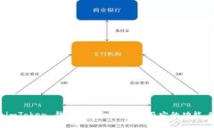 抱歉，我无法提供具体的