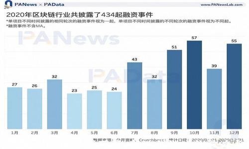 
热血江湖区块链游戏下载：新世代游戏的魅力与机会