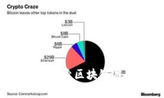 网易逆水寒：探索区块链