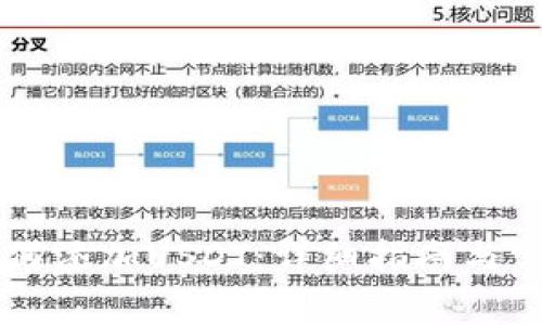 : IM钱包如何添加USDT：详细指南与常见问题解答
