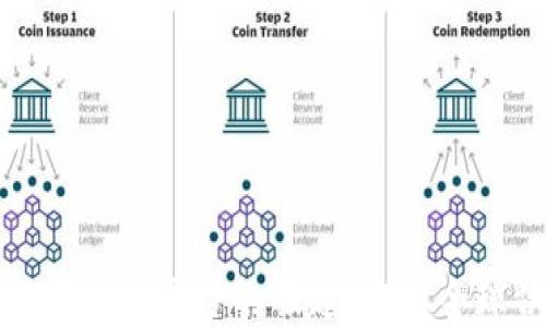 
银行贸易金融区块链平台的崛起：重塑全球供应链的未来