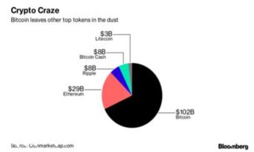 区块链赚钱游戏SFC:揭开新一代游戏的财富谜底