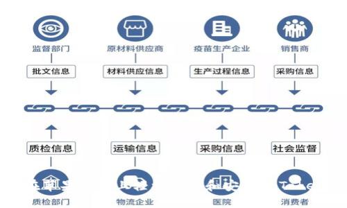 如何在苹果手机上轻松下载和安装imToken钱包