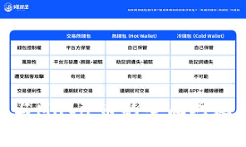 IMX币与Magic币的全面对比与分析