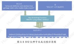 imToken钱包详细操作流程与