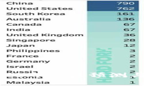 IMX币2025年价格预测与投资分析