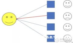 区块链游戏公司的崛起与