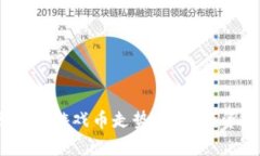 2023年区块链游戏币走势分