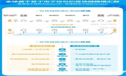 2023年热门IM平台软件解析：选择最适合你的即时通讯工具