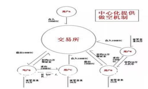 区块链社交怎么玩游戏的？探秘新一代社交平台的趋势与挑战