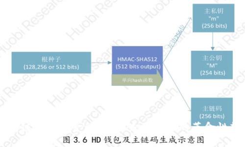 区块链与数字金融融合：未来金融的革命性转型